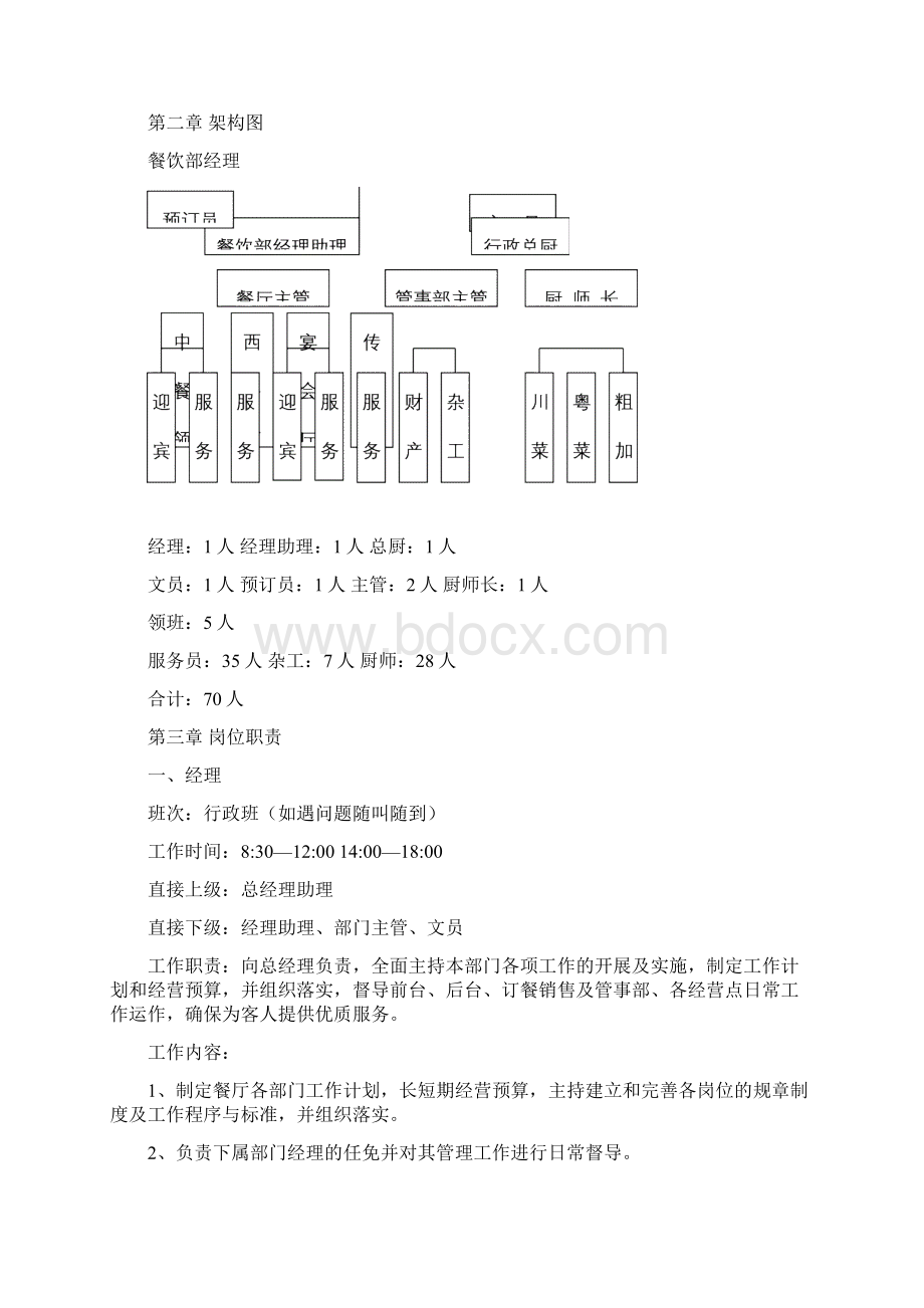 酒店餐饮部管理与服务手册.docx_第2页