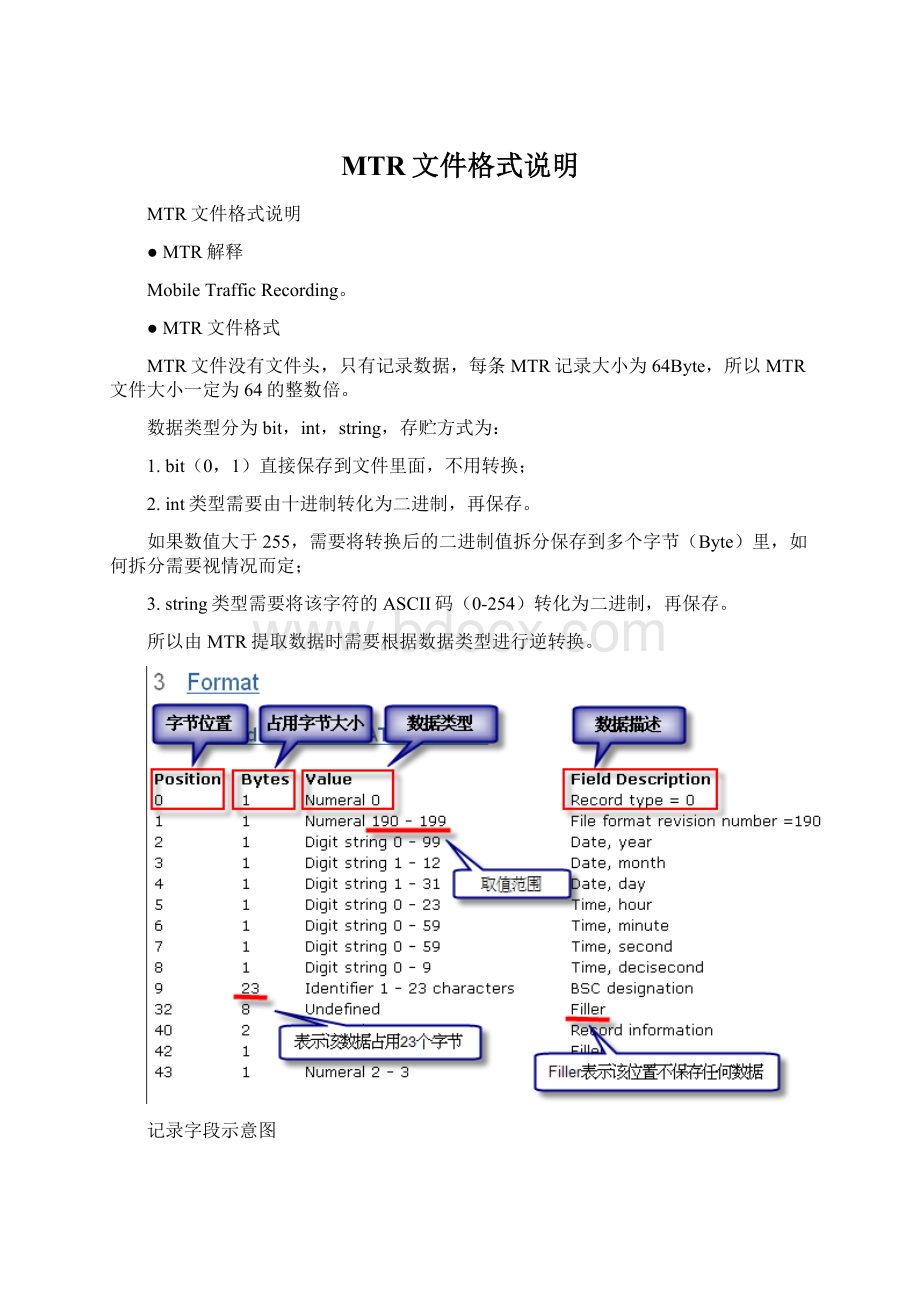 MTR文件格式说明Word文档格式.docx