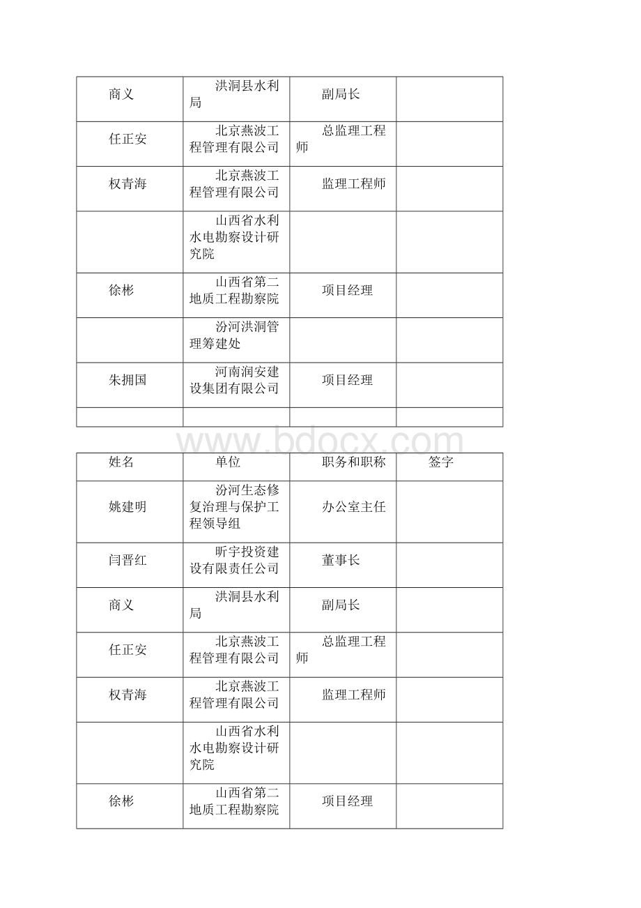 验收签字表.docx_第2页