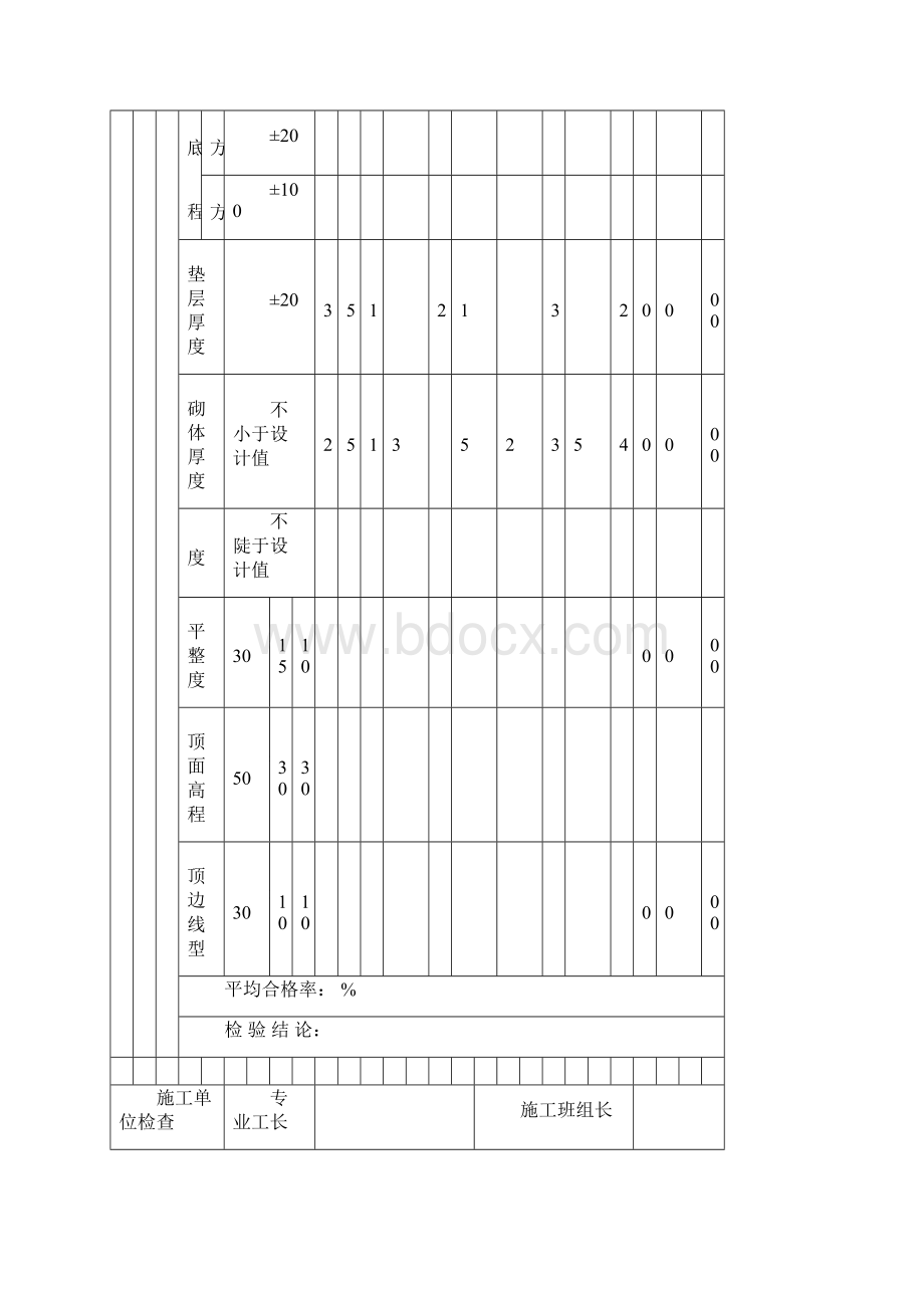 市政工程挡土墙内业资料范本.docx_第3页