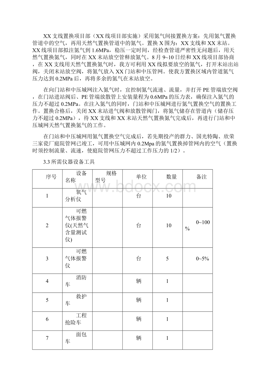 城市场站天燃气管道置换方案.docx_第2页