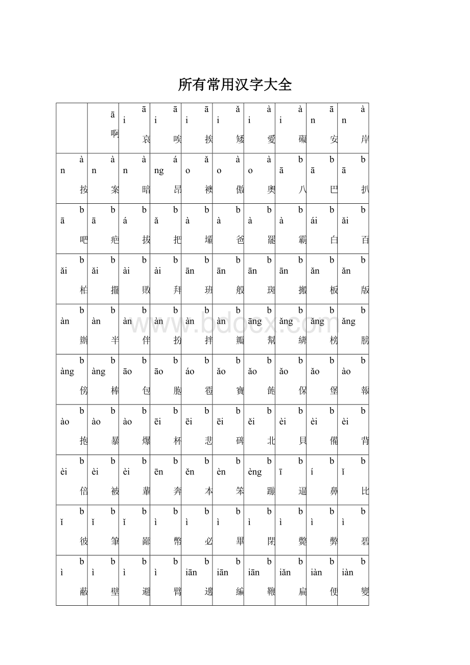 所有常用汉字大全.docx_第1页