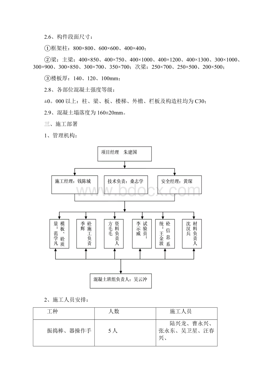 生产车间首层首层结构砼专项施工方案.docx_第3页