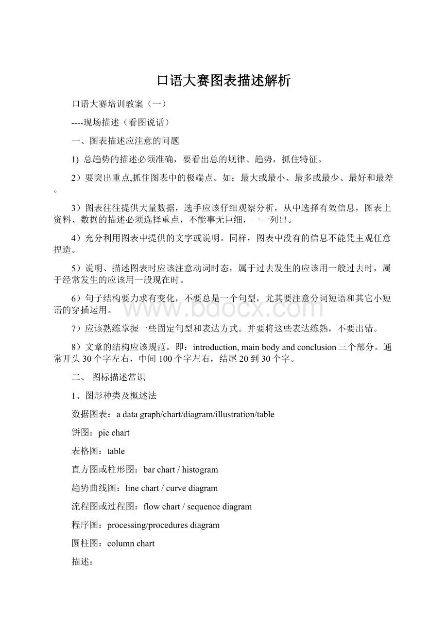 口语大赛图表描述解析Word下载.docx