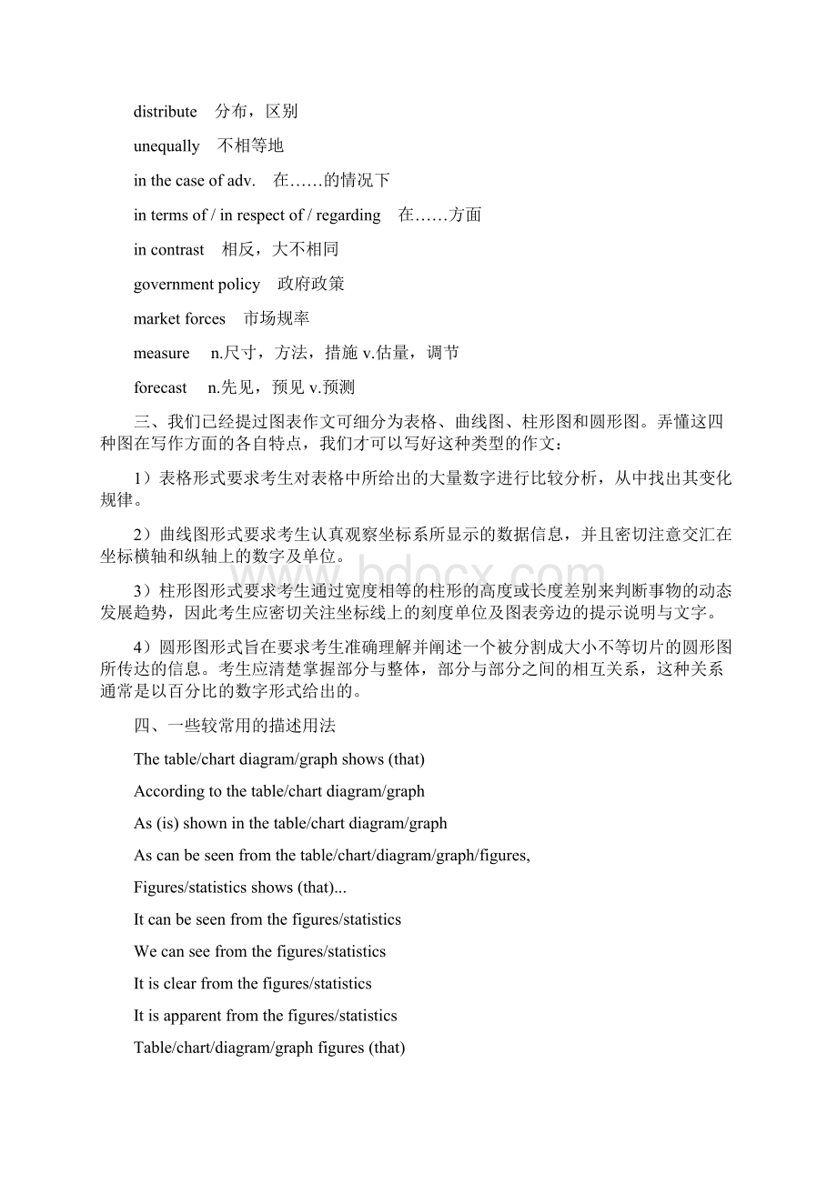 口语大赛图表描述解析.docx_第3页