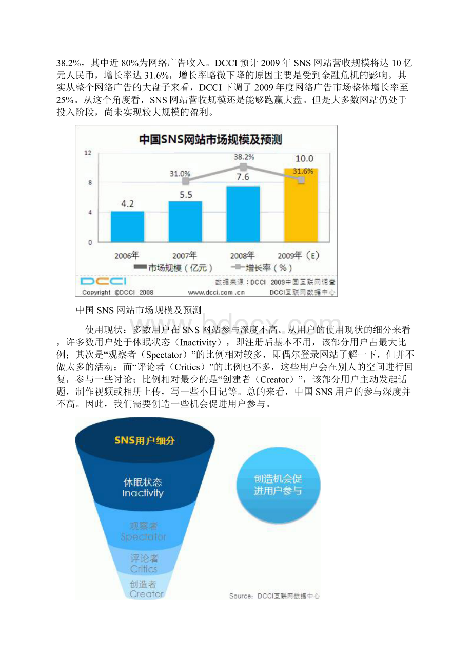 垂直SNS商业模式分析.docx_第2页