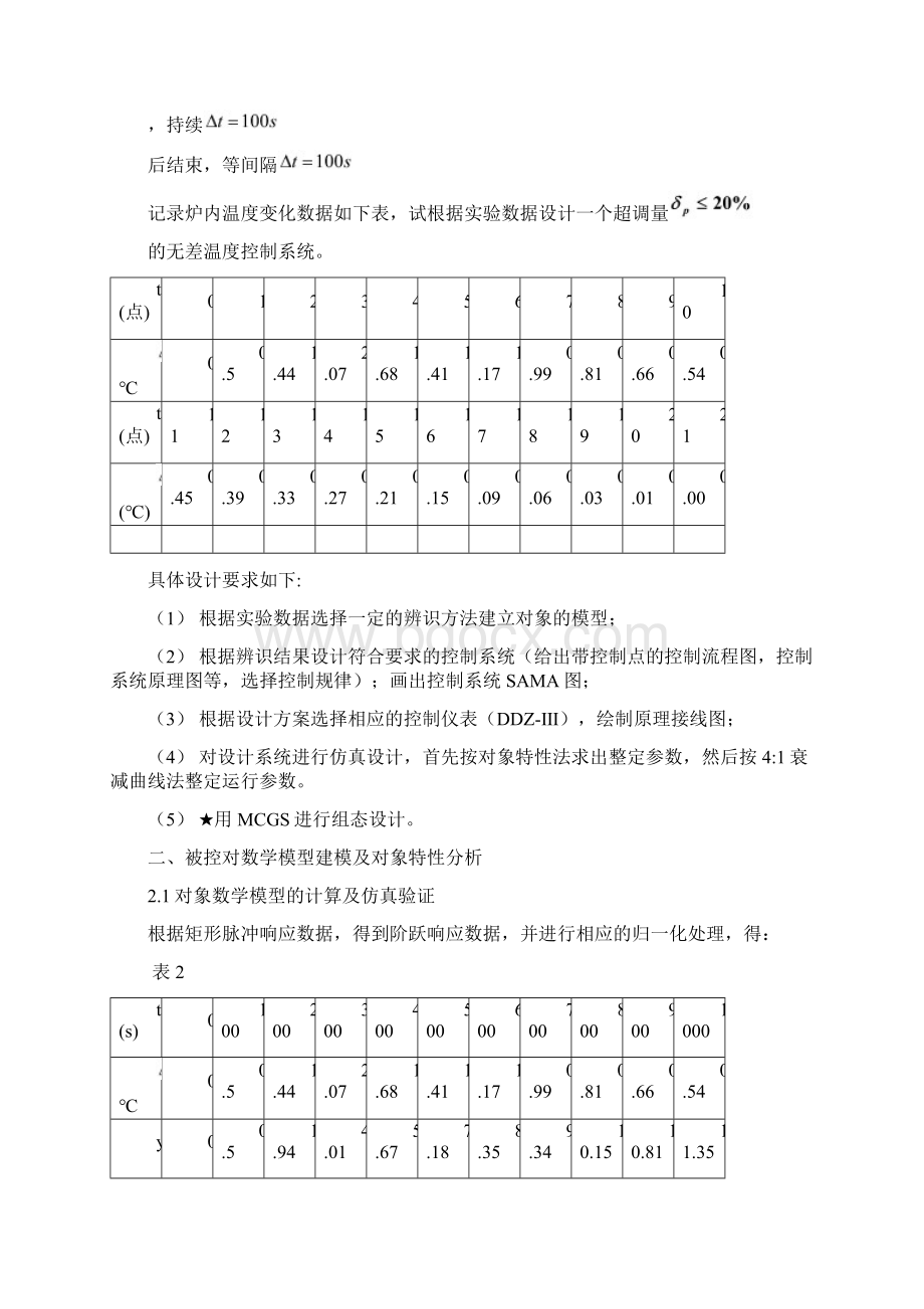 过程控制课程设计燃油加热炉温度控制系统.docx_第2页