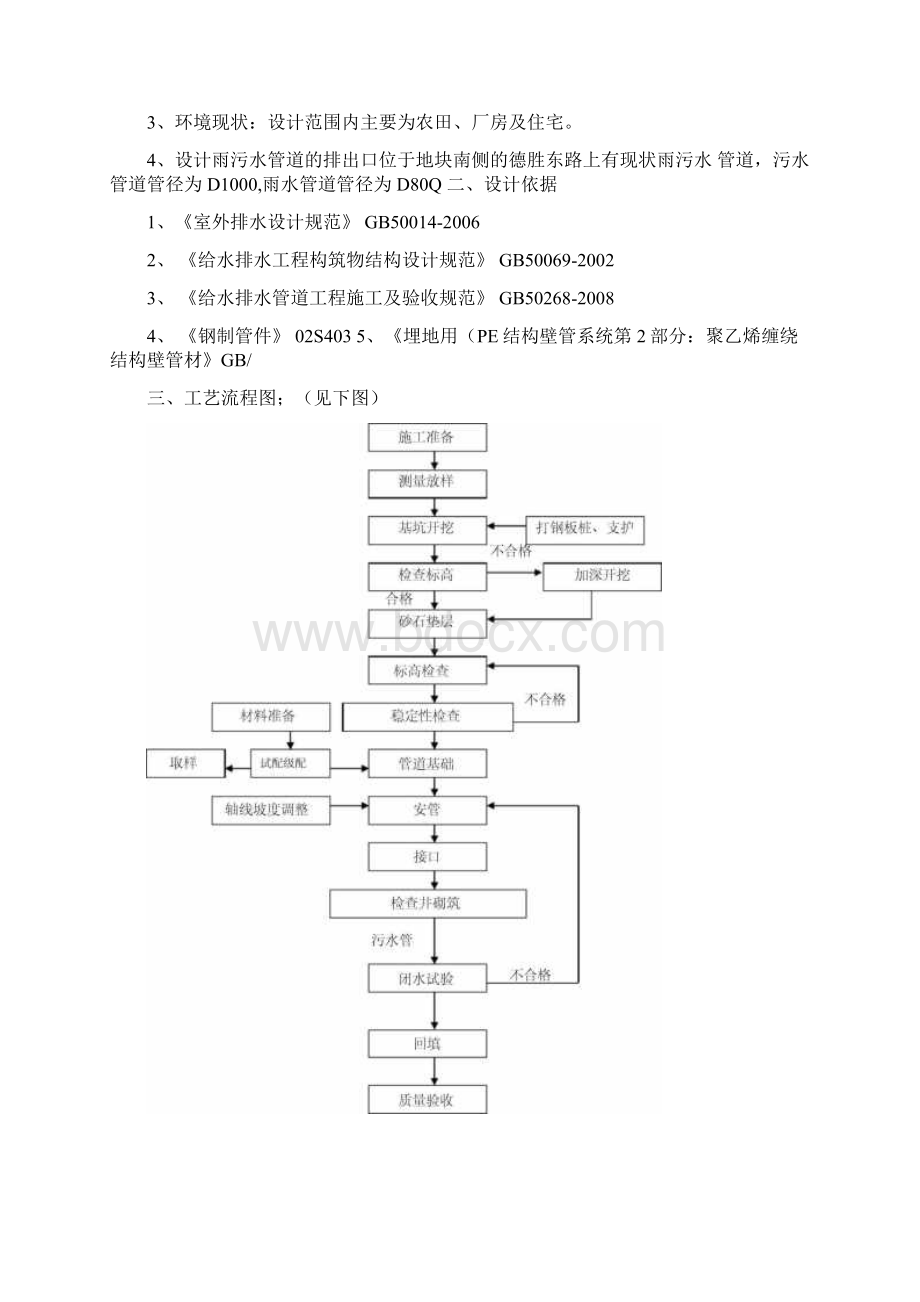 管道基坑开挖专项方案.docx_第2页