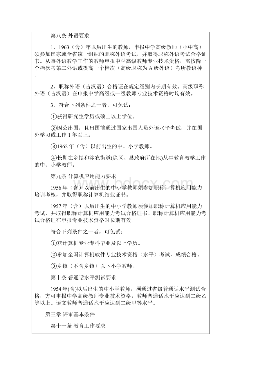 南京市中学高级教师专业技术资格评审条件试行Word格式文档下载.docx_第3页