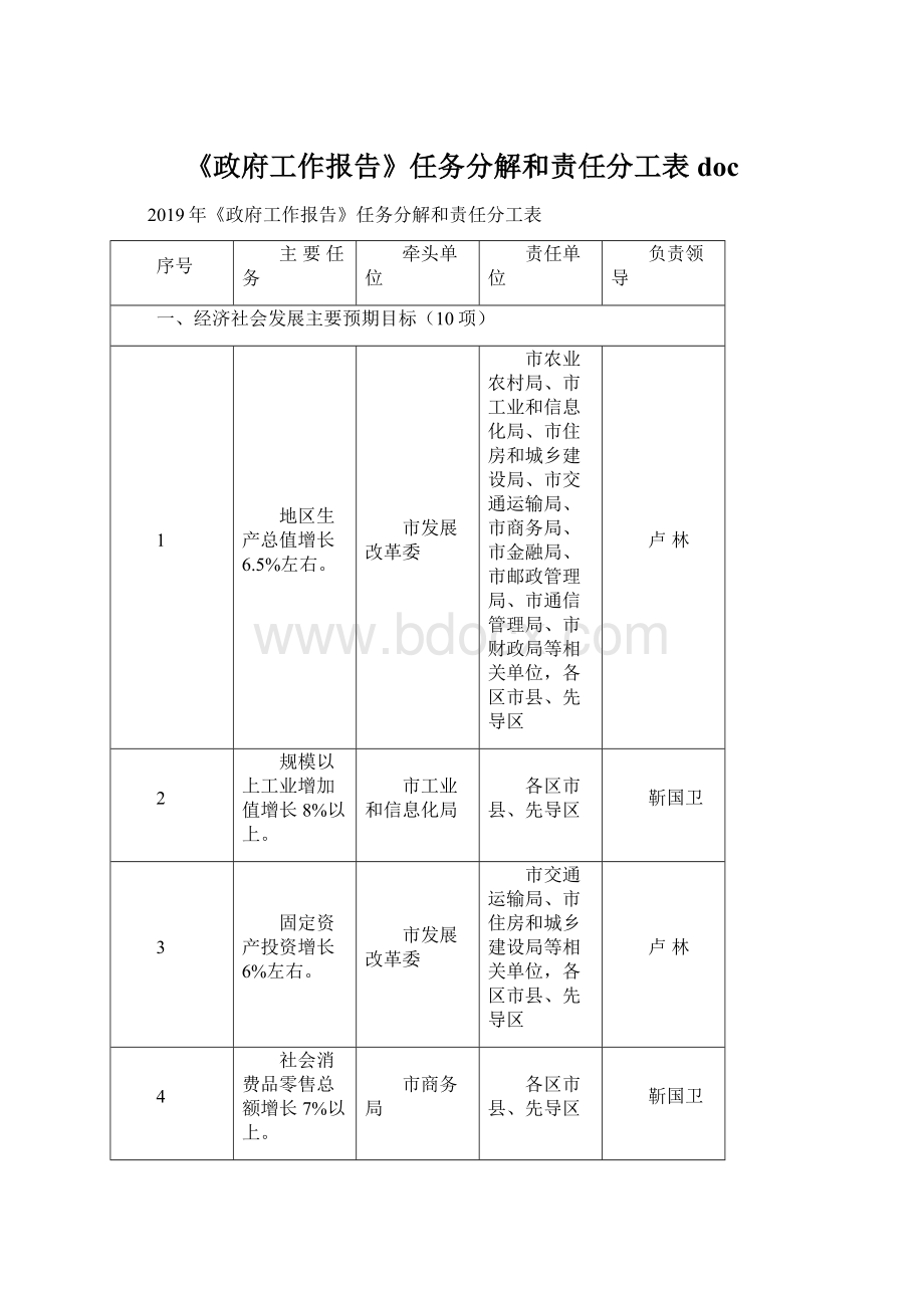 《政府工作报告》任务分解和责任分工表doc.docx_第1页