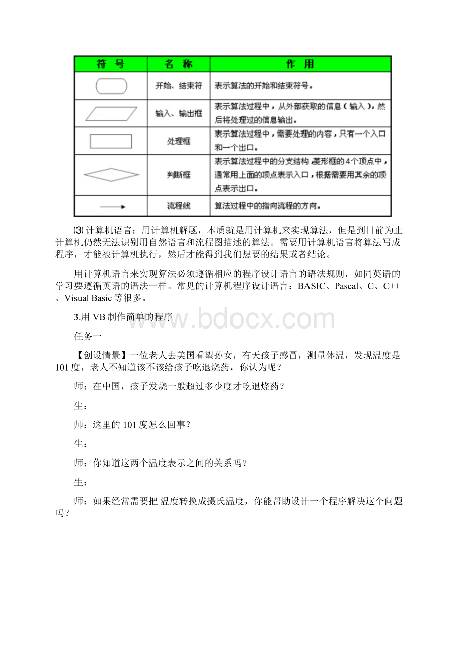 高中信息技术算法及其实现教学设计学情分析教材分析课后反思.docx_第3页