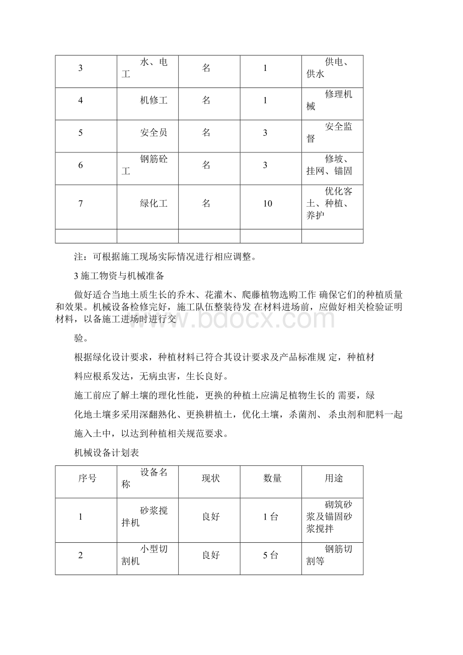 园林绿化施工组织设计完整版.docx_第2页