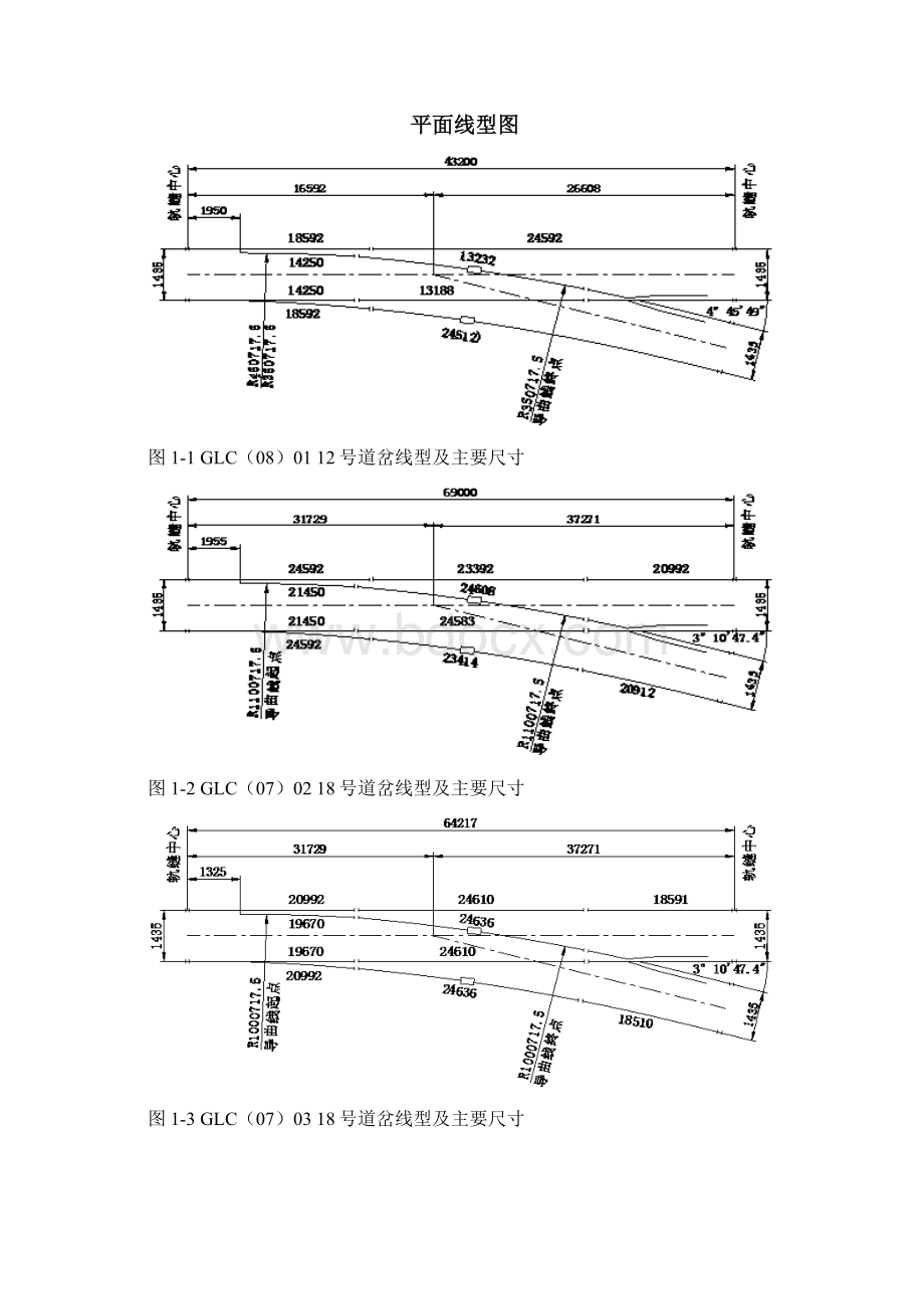 GLC系列道岔安装手册.docx_第3页