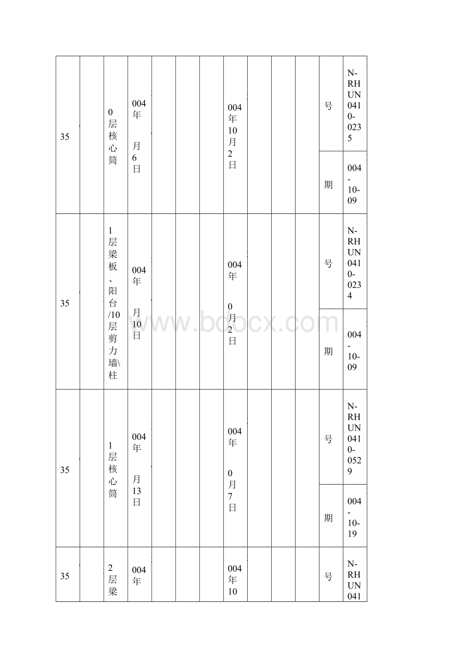 混凝土试块见证取样记录表优选.docx_第2页