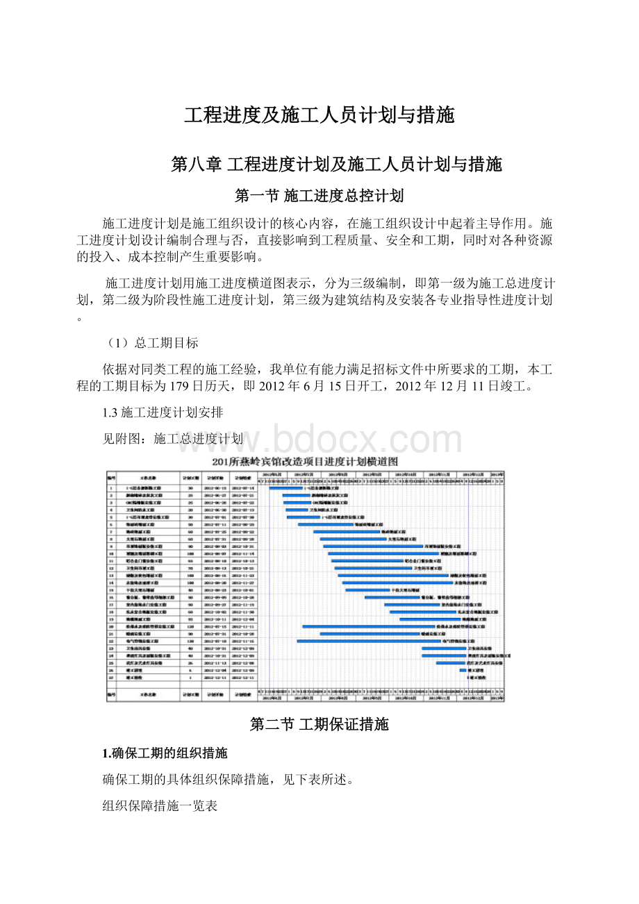 工程进度及施工人员计划与措施.docx