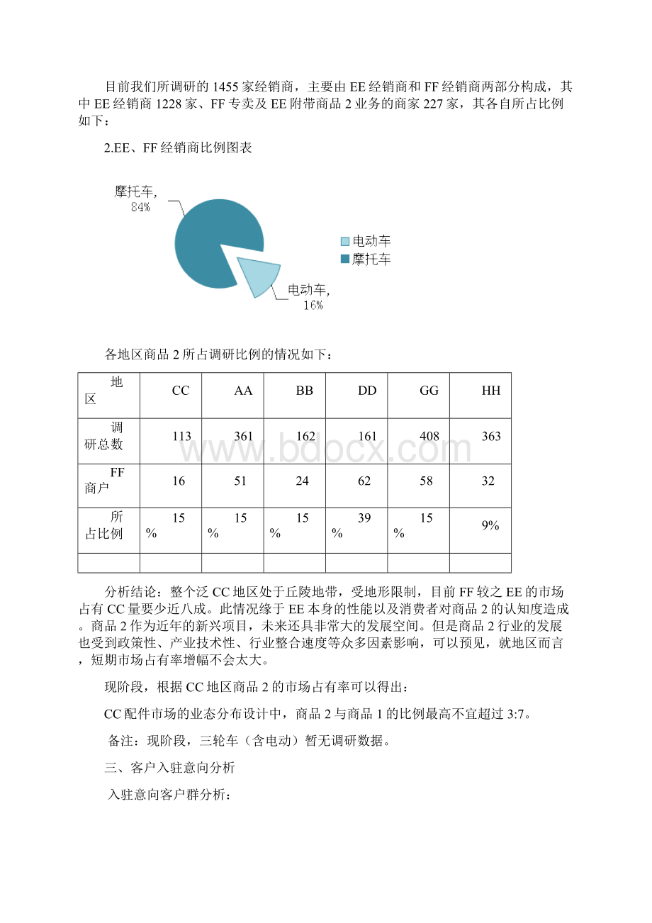 目标客户群分析.docx_第2页