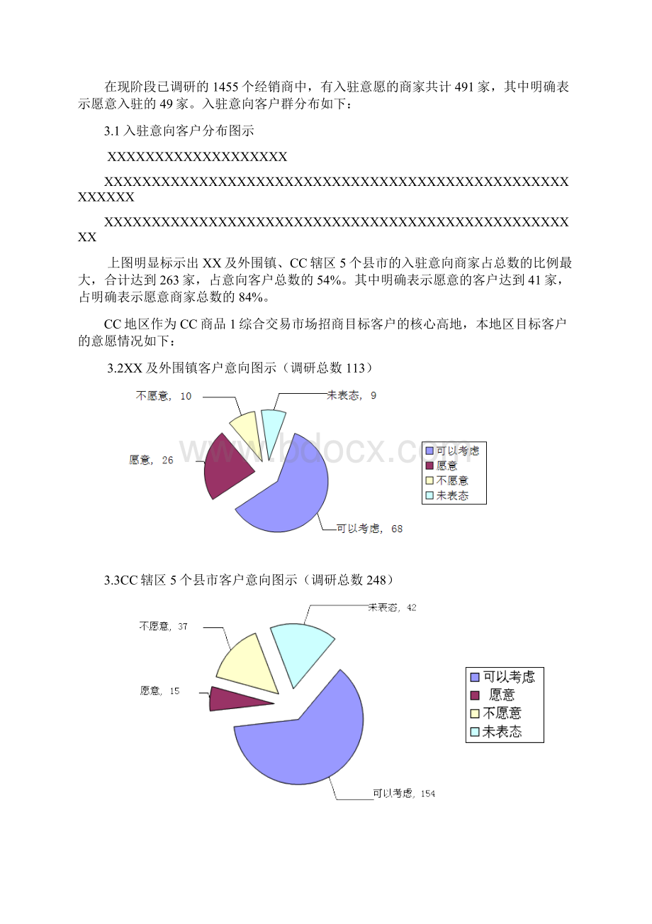 目标客户群分析.docx_第3页