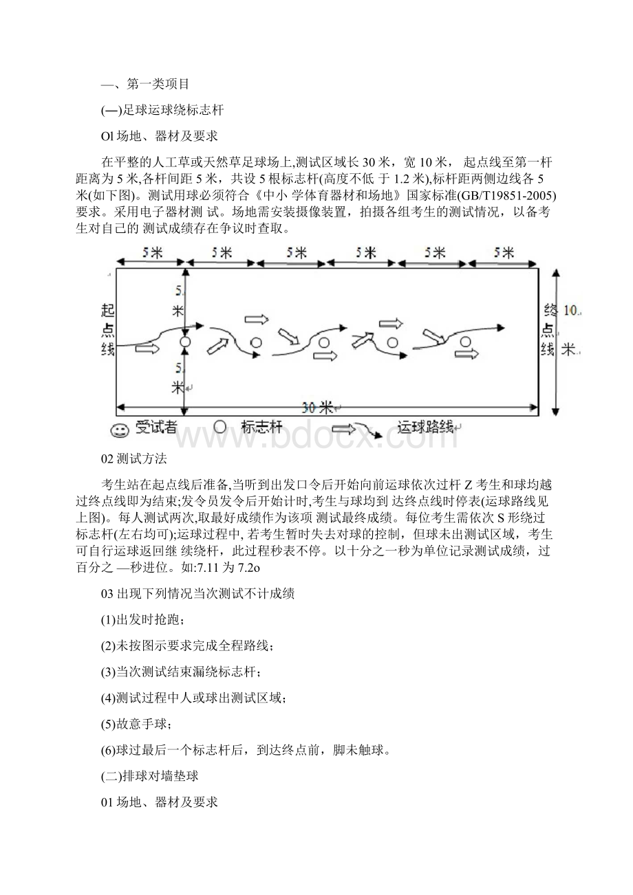 成都新中考体育项目及评分标准.docx_第3页