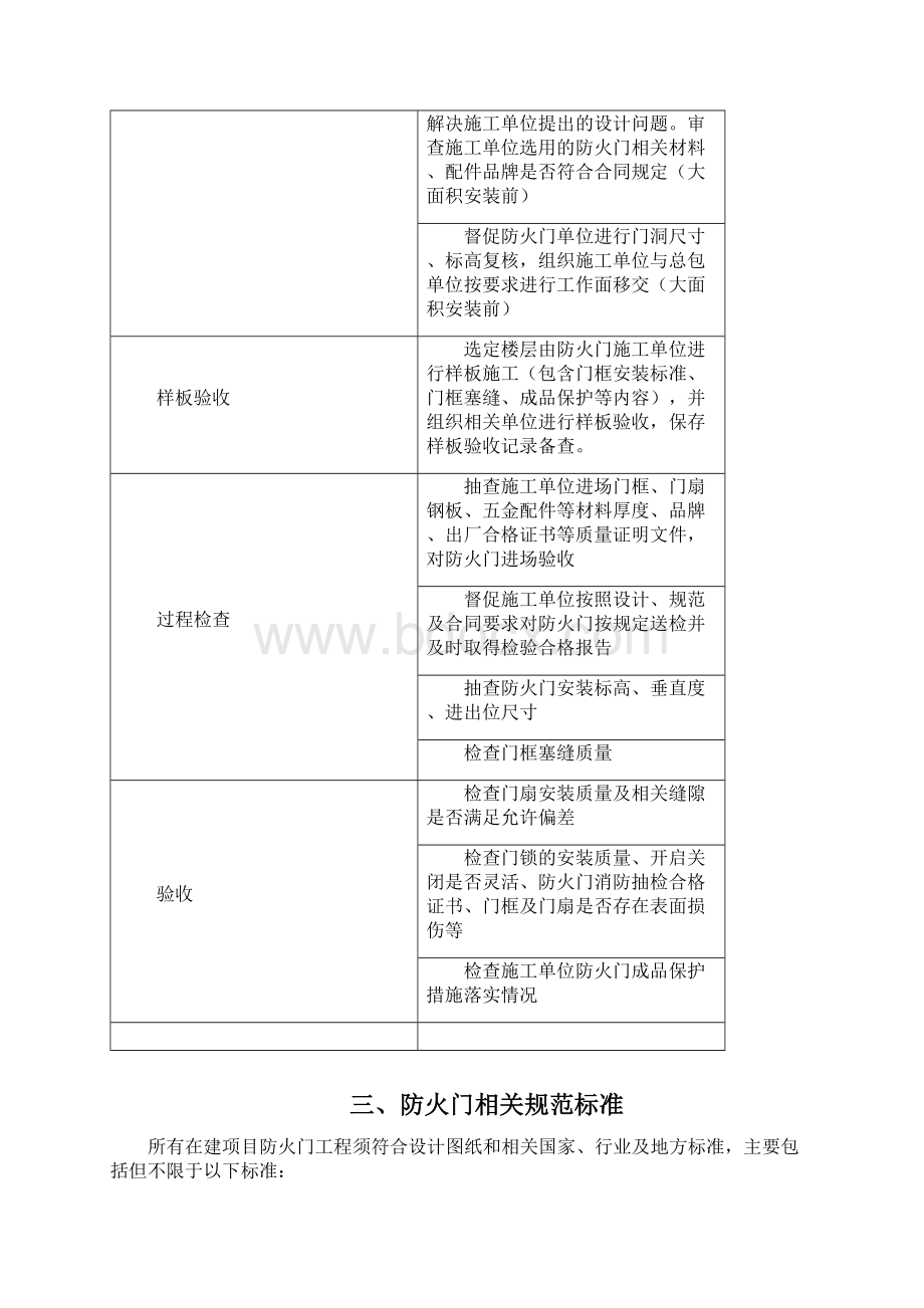 《钢质防火门技术指引》Word格式文档下载.docx_第2页