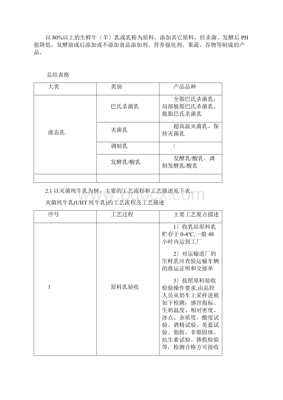 食品包装实验报告Word文档下载推荐.docx_第2页