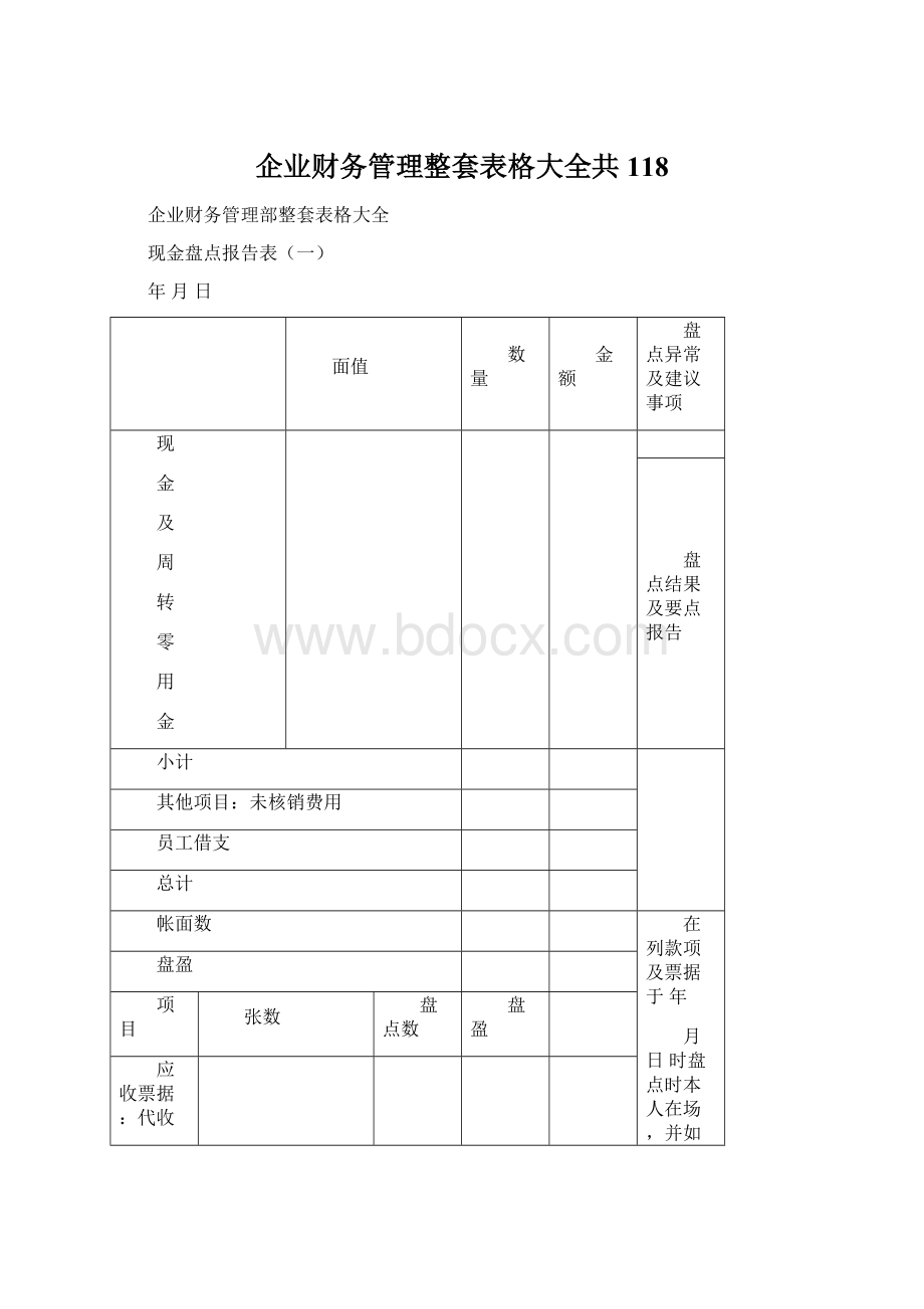 企业财务管理整套表格大全共118Word文档下载推荐.docx_第1页