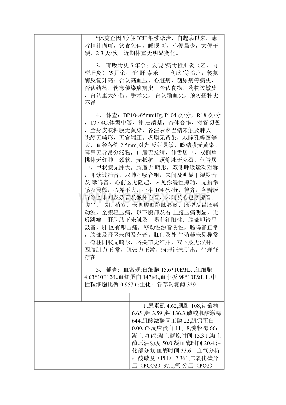 教学查房脓毒症休克.docx_第2页