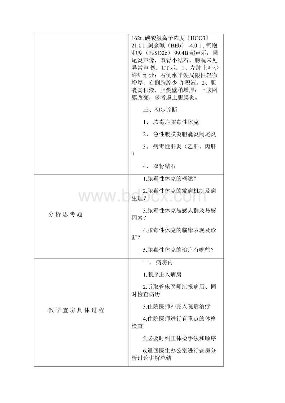 教学查房脓毒症休克.docx_第3页