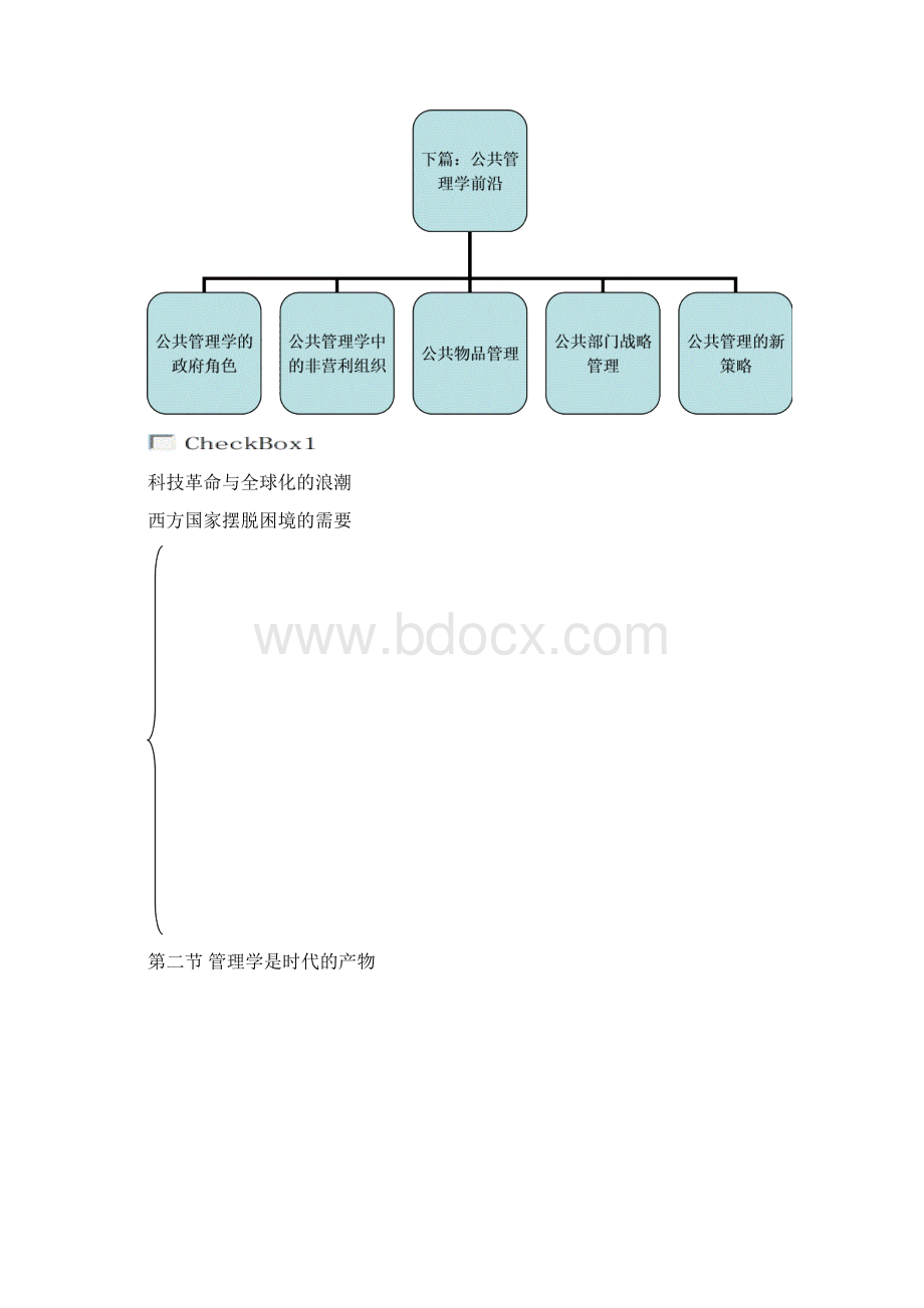 公共管理学知识汇总.docx_第2页