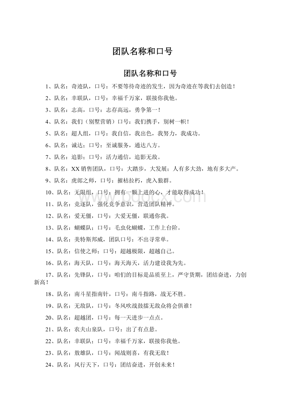 团队名称和口号Word格式文档下载.docx