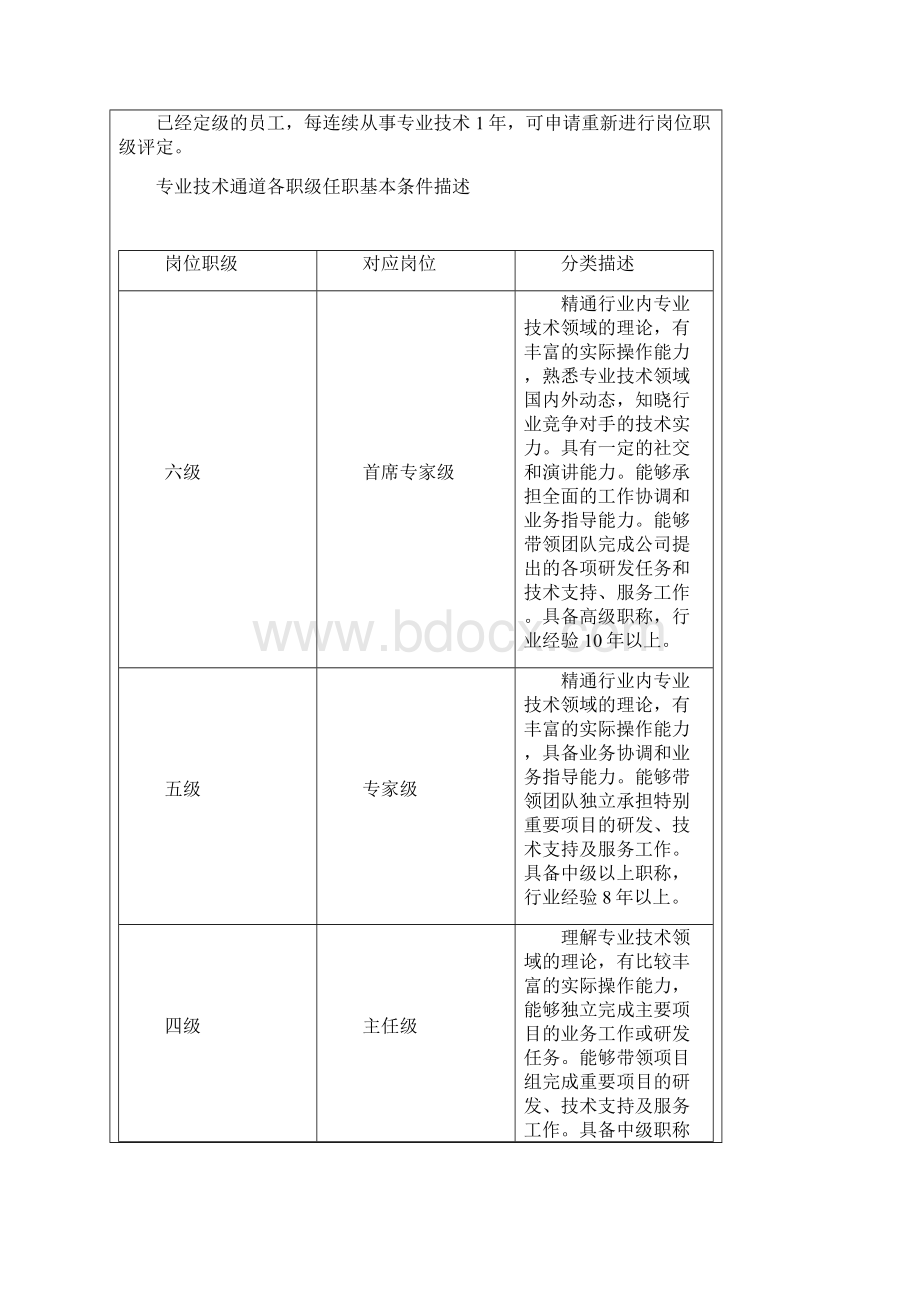 技术类员工职级评定办法修订稿.docx_第3页