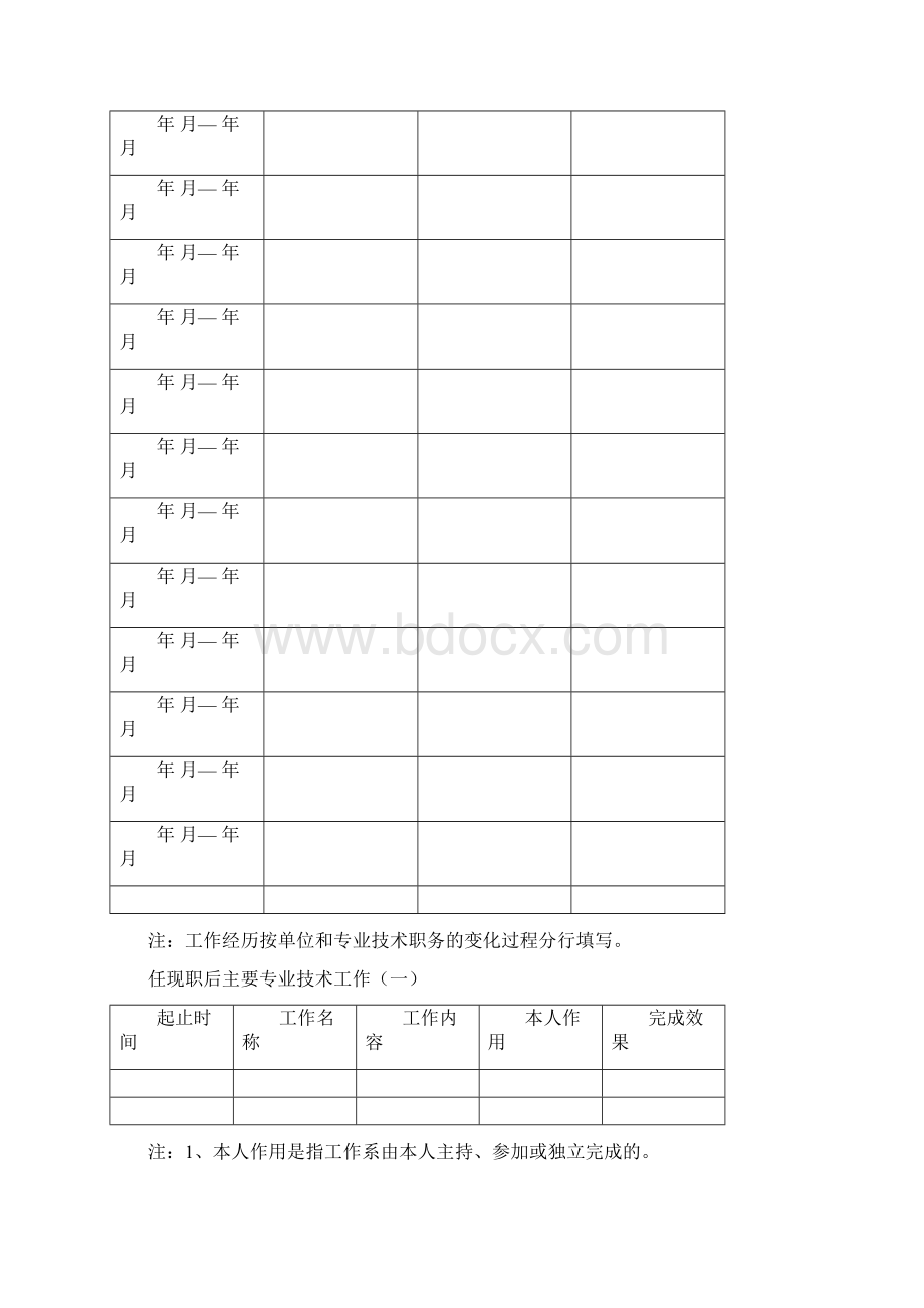 黑龙江省专业技术职务任职资格评审表doc格式精品Word文档格式.docx_第3页