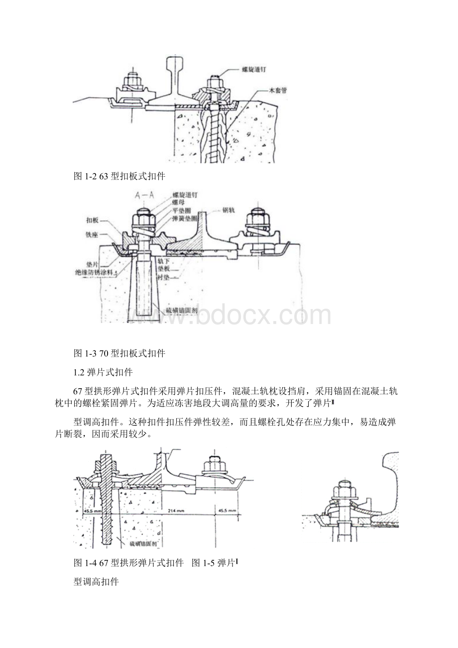 我国各类型扣件技术说明08021.docx_第2页