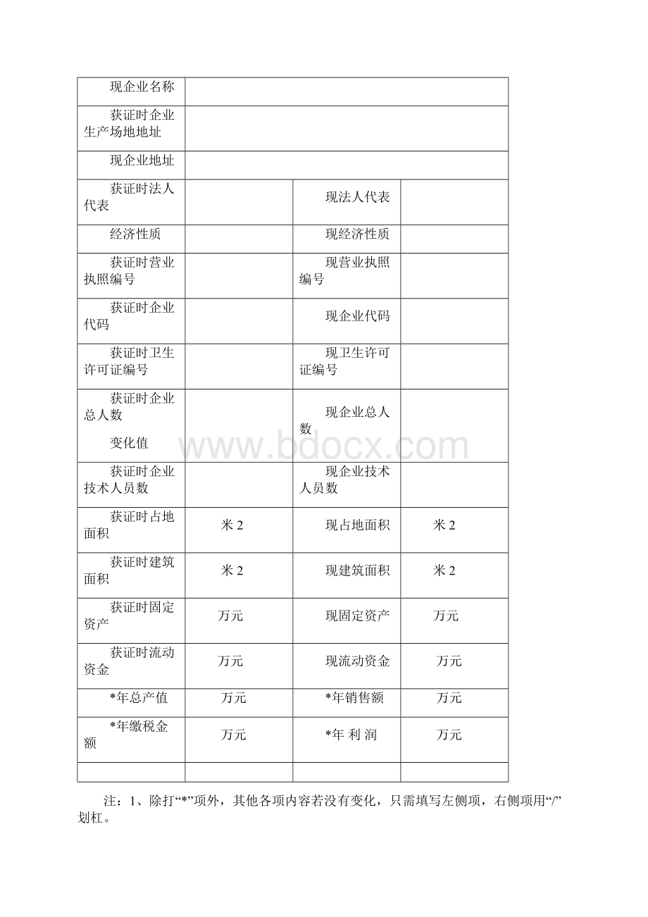 获得食品生产许可证企业Word文档下载推荐.docx_第2页