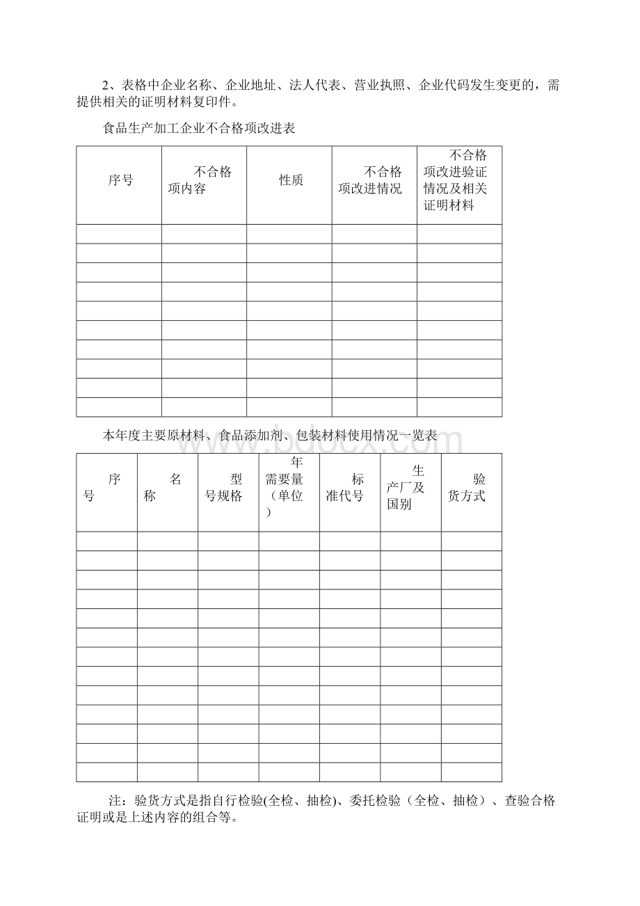 获得食品生产许可证企业Word文档下载推荐.docx_第3页