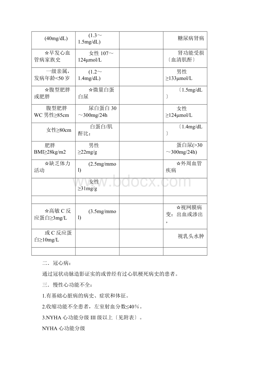 深圳市社会医疗保险门诊大病准入标准深圳政府在线深圳市Word文件下载.docx_第2页