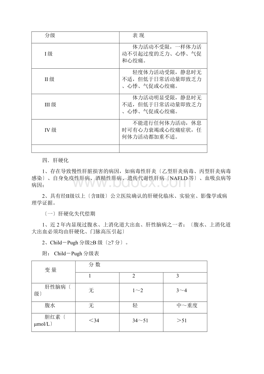 深圳市社会医疗保险门诊大病准入标准深圳政府在线深圳市Word文件下载.docx_第3页