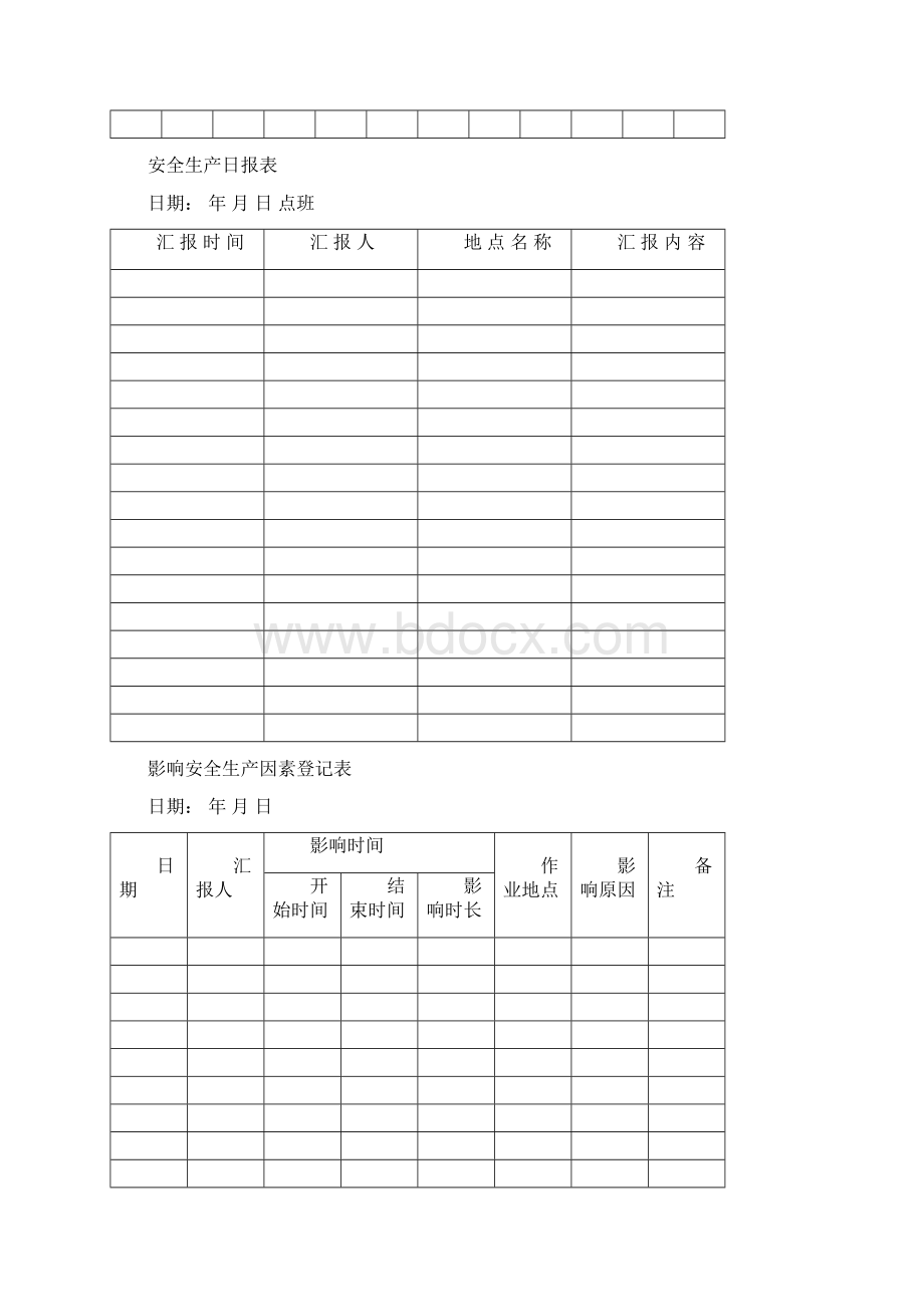 煤矿调度相关记录台帐.docx_第3页