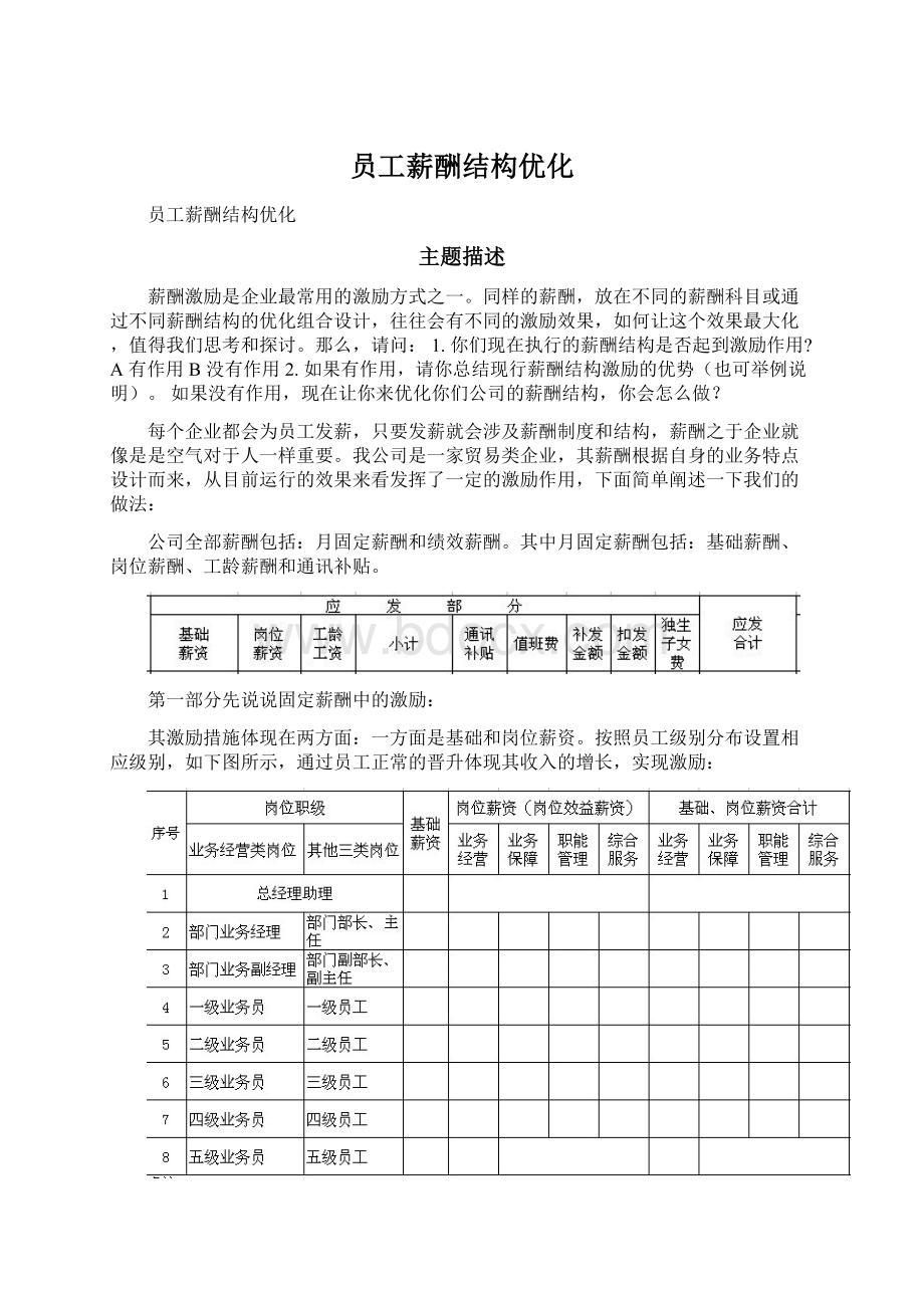 员工薪酬结构优化文档格式.docx