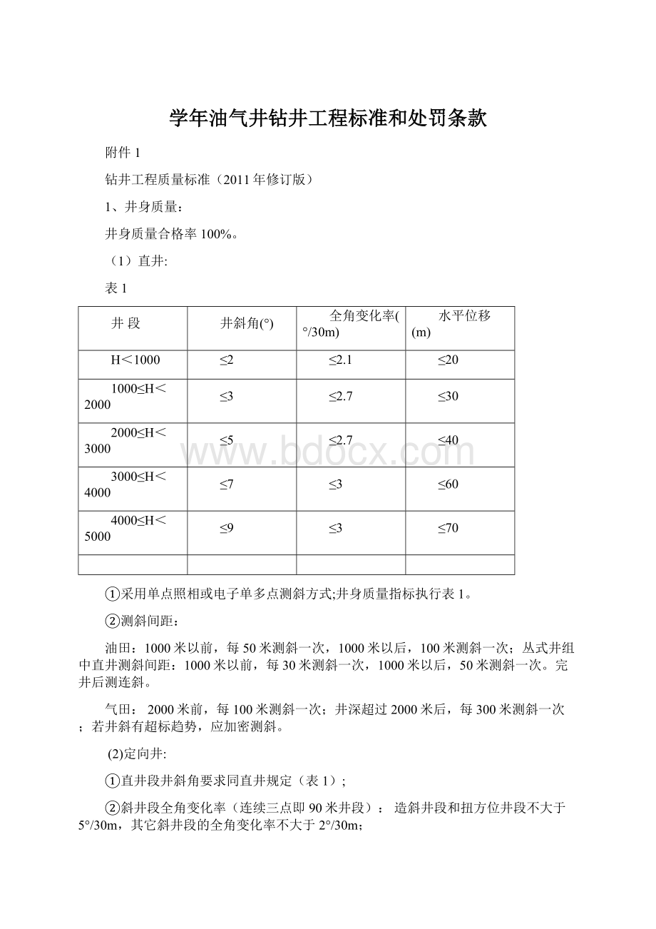 学年油气井钻井工程标准和处罚条款.docx_第1页