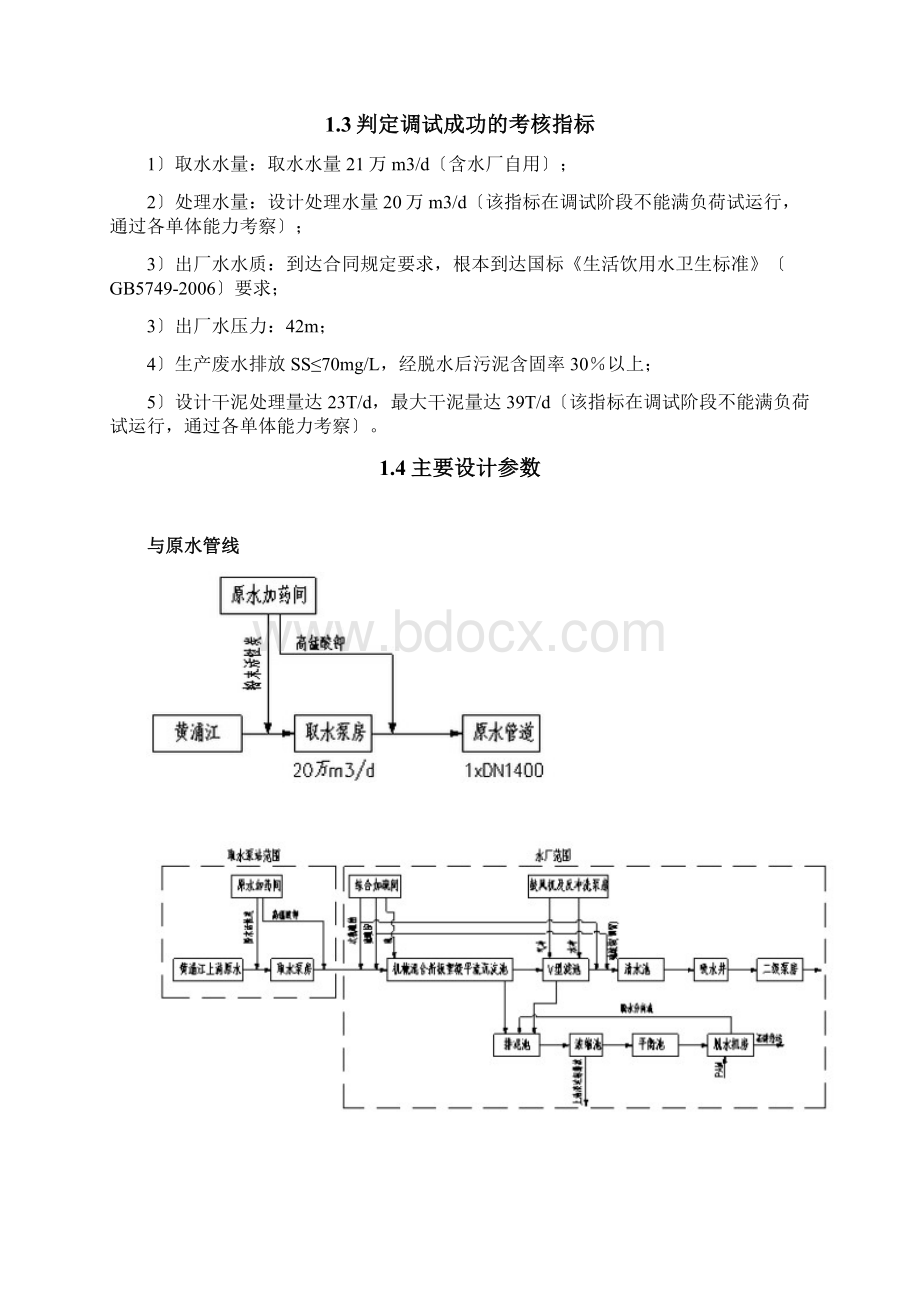 金山一水厂二期工程调试方案终稿总工审核后12.docx_第2页