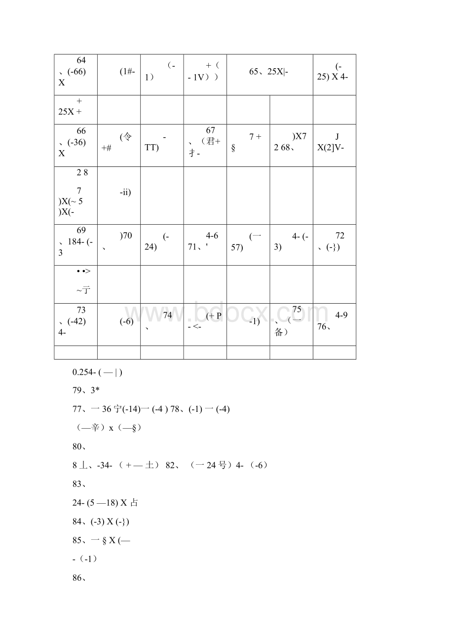 有理数加减乘除混合运算200题.docx_第3页