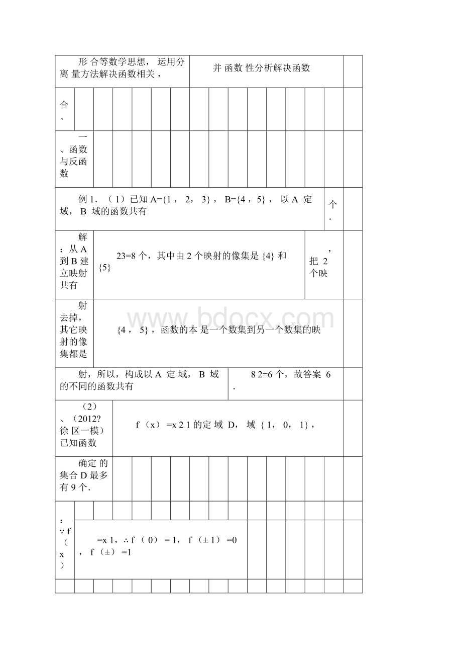 高三一轮复习函数的性质含答案docx.docx_第2页