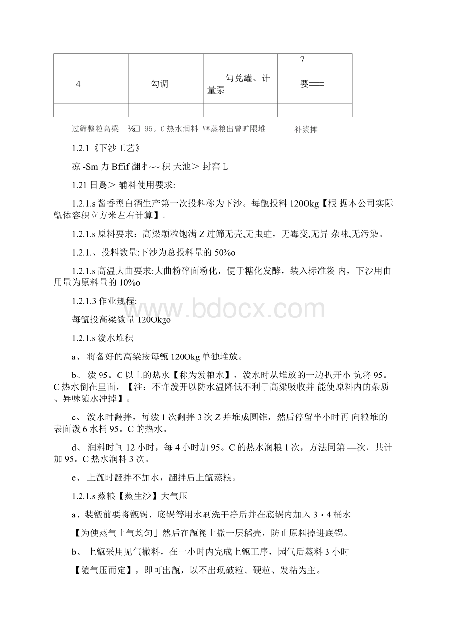 酱香型白酒生产工艺流程图及关键控制点.docx_第2页