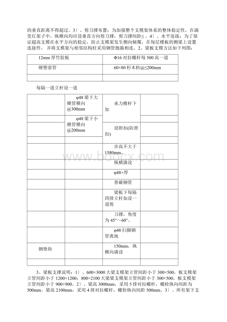 喷射混凝土施工方案.docx_第3页