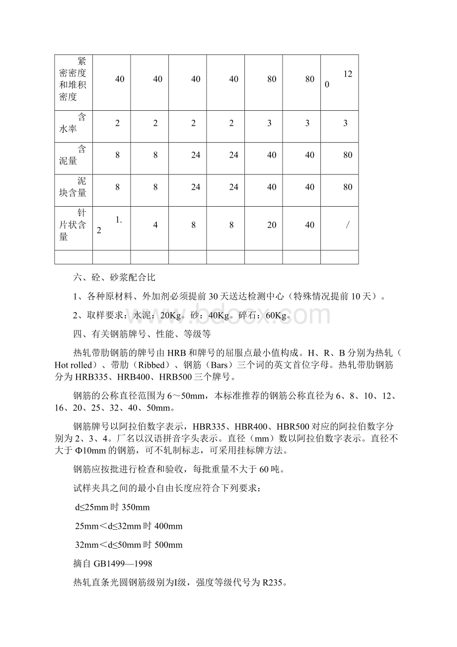 建筑材料送检规范说明1.docx_第3页