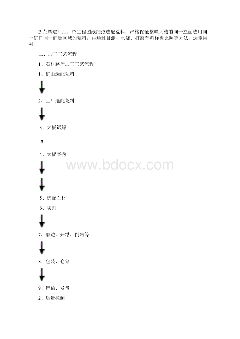 石材工艺和质量保证措施石材加工Word文档下载推荐.docx_第2页