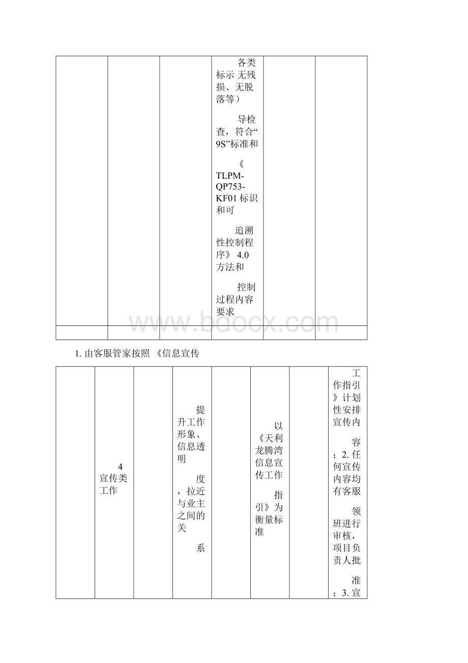 物业工程部服务品质提升标准课件docWord格式.docx_第3页