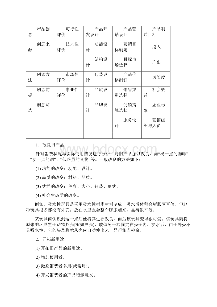 产品企划概念Word文件下载.docx_第2页