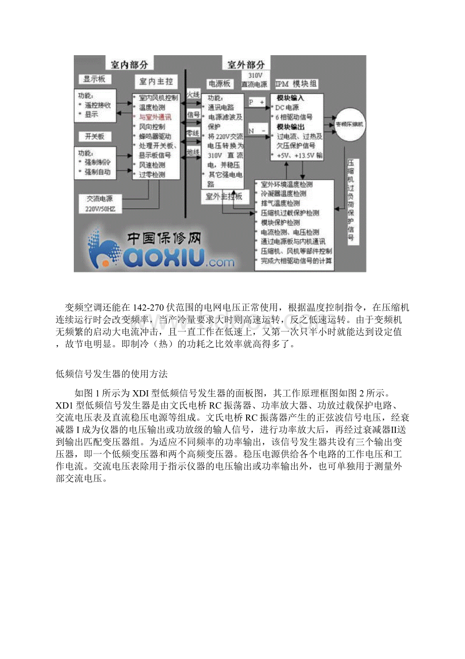 变频压缩机的工作原理Word文档下载推荐.docx_第2页