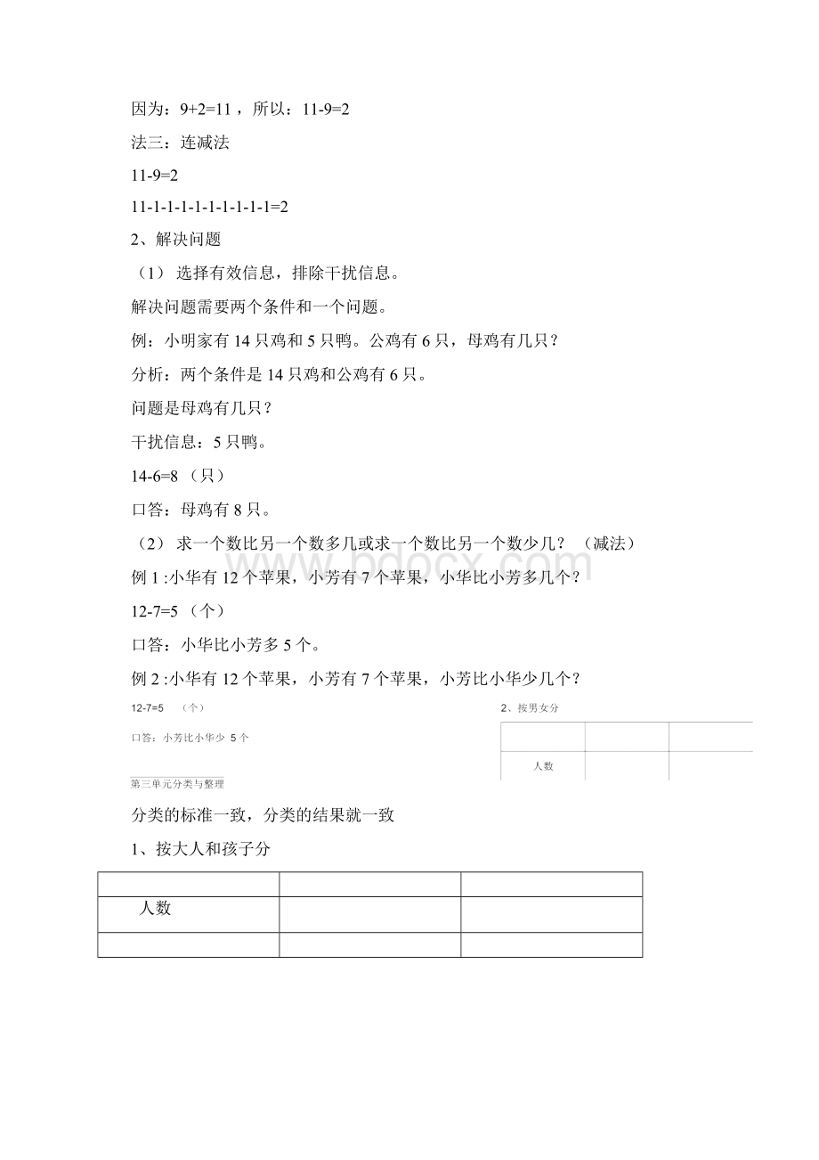 一升二数学暑假巩固Word下载.docx_第2页